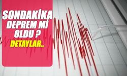 Malatya Battalgazi’de Akşamüstü Sarsıntısı: 4,3’lük Deprem Hissedildi