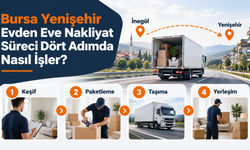 Bursa Yenişehir Evden Eve Nakliyat Süreci Dört Adımda Nasıl İşler?